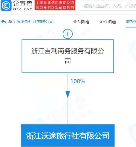 吉利跨界布局文旅 成立旅行社公司，拓展票务代理服务
