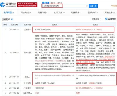 北京翠宫饭店多项变更 新一轮经营方针的核心是什么？